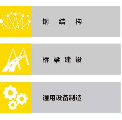 NBA网站appZX7 250DIII焊机应用行业