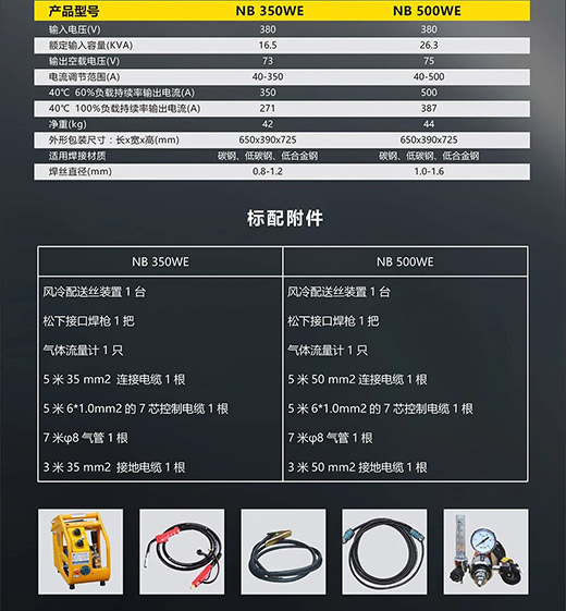 NBA网站appNB 350WE/500WE产品参数标配附件