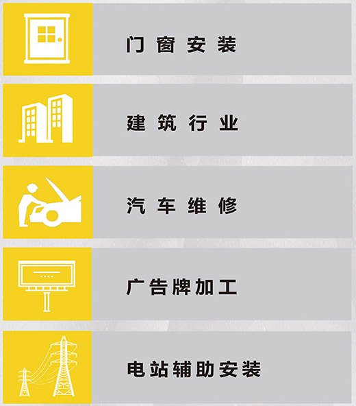 NBA网站appNB 225ııı气保焊机应用行业