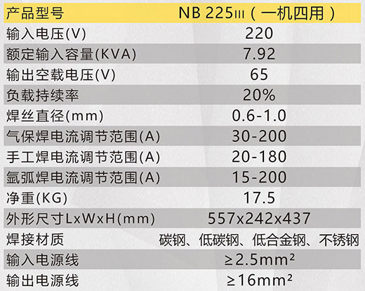 NBA网站appNB 225ııı气保焊机技术参数