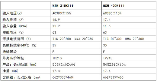 上海NBA网站appWSM 315/400KIII脉冲氩弧焊机参数