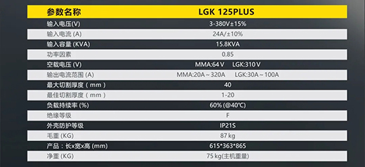 NBA网站appLGK125PLUS等离子切割机参数