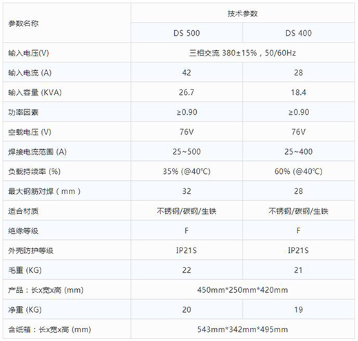 NBA网站app逆变式钢筋对焊机DS 400/500技术参数