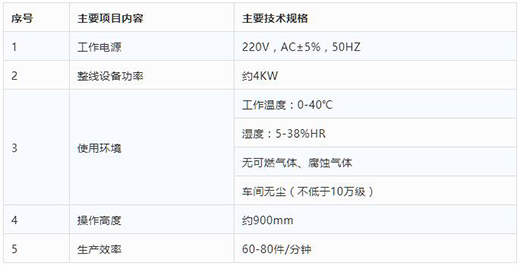 NBA网站appKN95口罩打片机技术参数