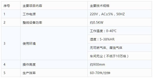 NBA网站app平面口罩自动打片机技术参数