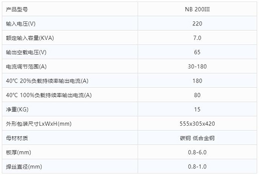 NBA网站app“开拓者”NB 200III焊机技术参数