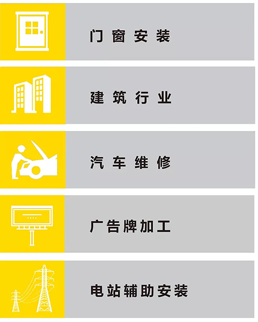 NBA网站app“开拓者”NB 200III焊机应用行业