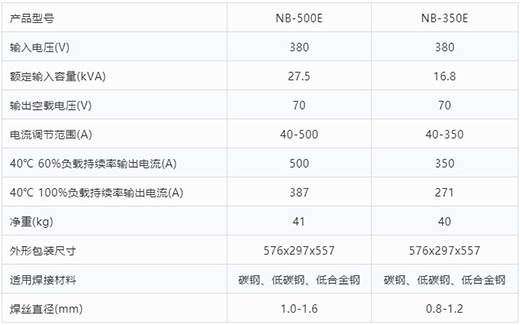 NBA网站app气保焊机NB-500E NB-350E技术参数