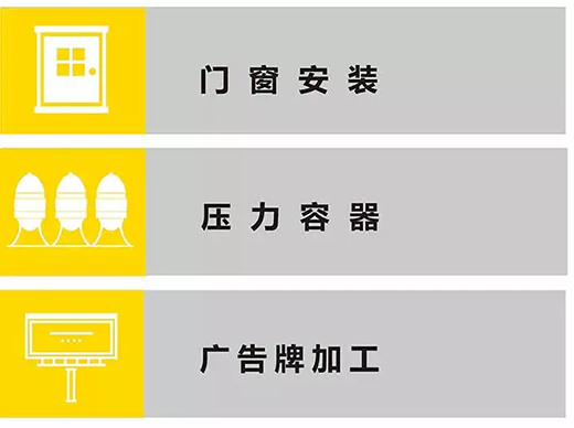 NBA网站appTIG 250III焊机应用行业