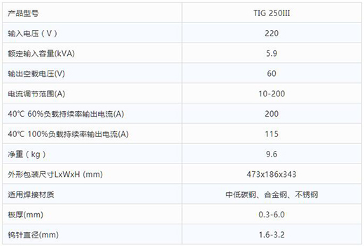 NBA网站appTIG 250III焊机技术参数