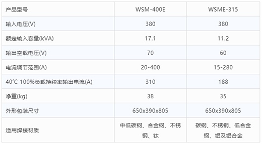 NBA网站app氩弧焊机WSM-400E WSME-315技术参数